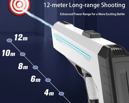 Powerful Water Gun Automatic Continuous Shooting Electric Water Blaster Pistol Water Play Pool Summer Beach Toys for Kids Adult
